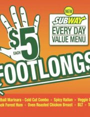 Can Subway Trademark a Unit of Measurement?