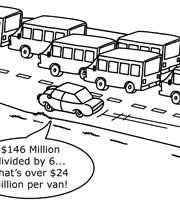 Common Misconceptions about Punitive Damages