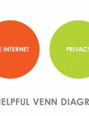 Keeping Down The Creepy: How To Protect Your Privacy Online