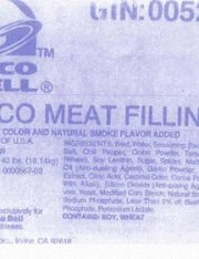 Who is Harmed By Taco Bell's Alleged False Advertising?