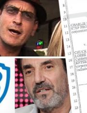 Charlie Sheen Sues Warner Bros. for Breach of Contract - Will He Win?