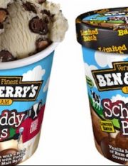 Greed is Nuts in Both Ice Cream and Porn