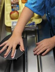 Biometric Data in Schools