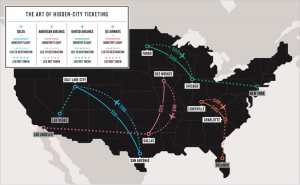 hidden-city ticketing