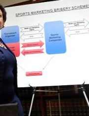 Does the U.S. Have Legal Jurisdiction over the FIFA Officials?